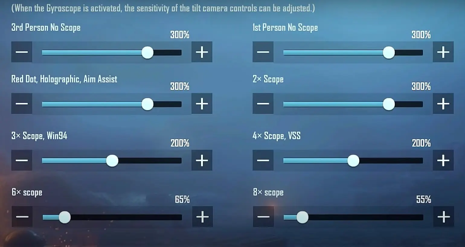 PUBG Mobile Sensitivity for Low Recoil
